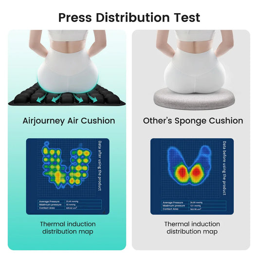 x2 Hovr Travel Cushions